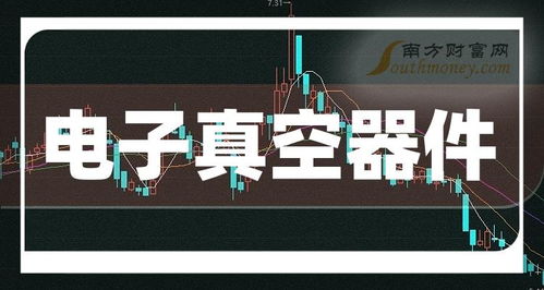 2024年电子真空器件概念股全梳理